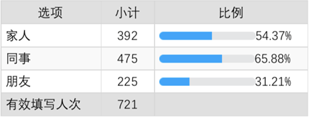 from clipboard from clipboard